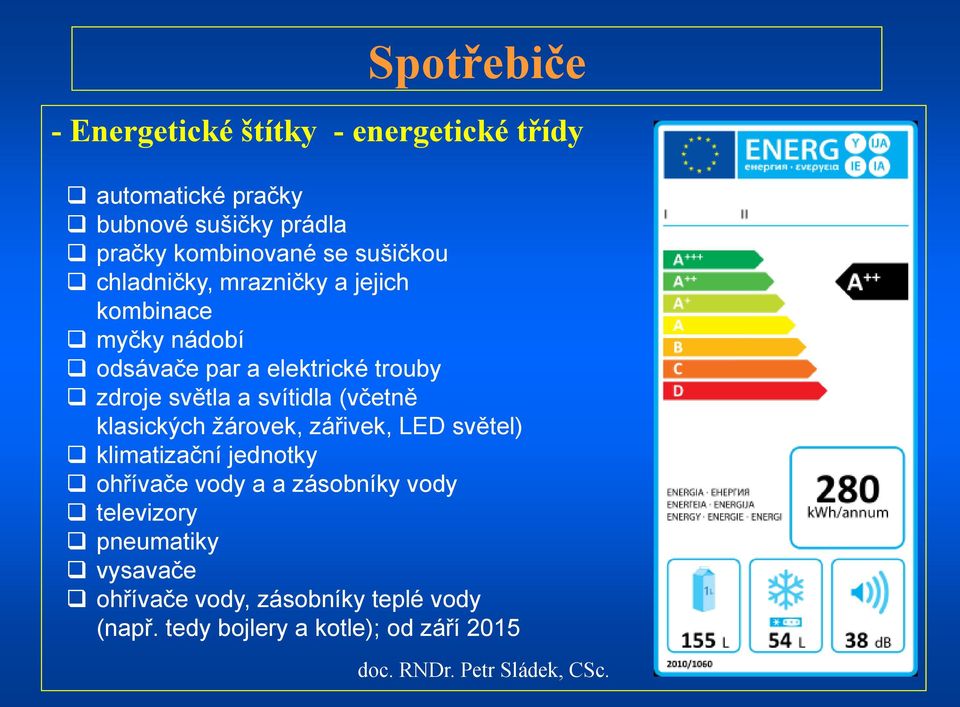 a svítidla (včetně klasických žárovek, zářivek, LED světel) klimatizační jednotky ohřívače vody a a zásobníky