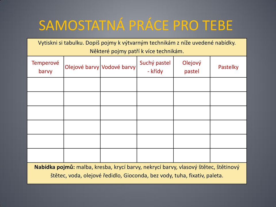 Temperové barvy Olejové barvy Vodové barvy Suchý pastel - křídy Olejový pastel Pastelky Nabídka