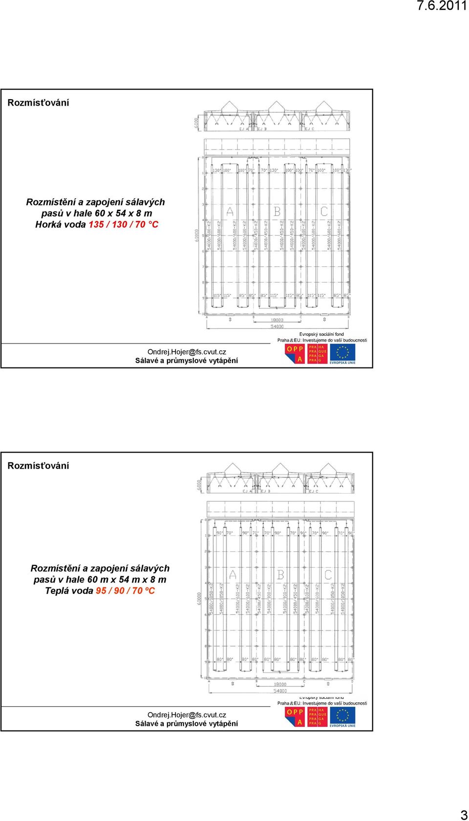 v hale 60 m x 54 m x 8 m Teplá voda 95 / 90 / 70