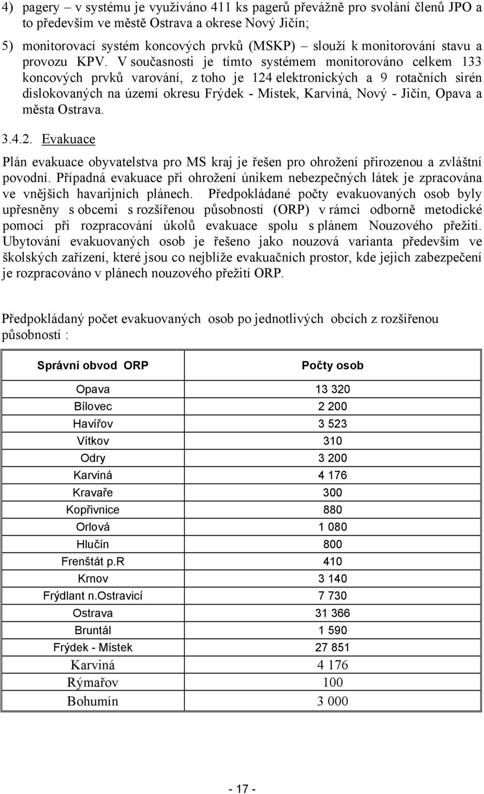 V současnosti je tímto systémem monitorováno celkem 133 koncových prvků varování, z toho je 124 elektronických a 9 rotačních sirén dislokovaných na území okresu Frýdek - Místek, Karviná, Nový -