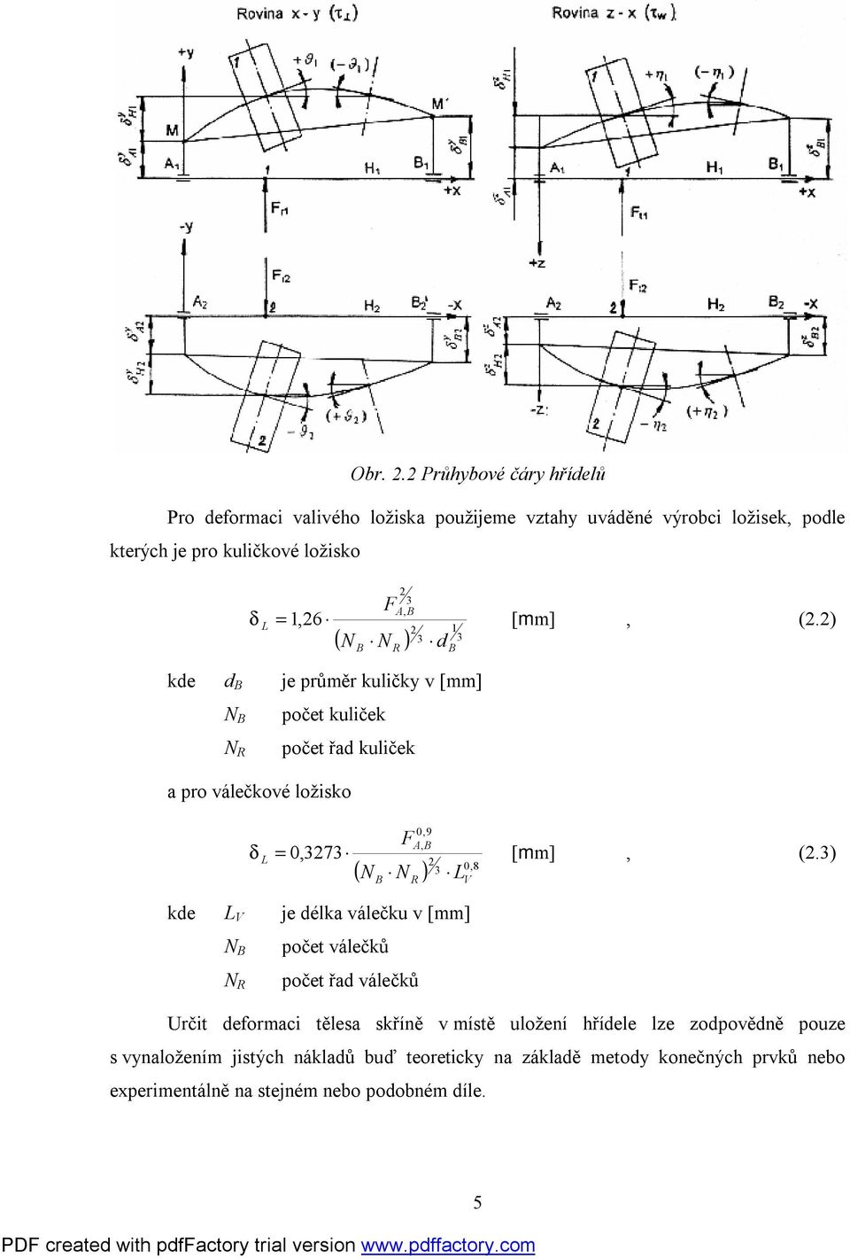 3) L 0, 8 ( N N ) 3 L ke L V je élka válečku v [mm] N B N R B počet válečků R počet řa válečků Or.