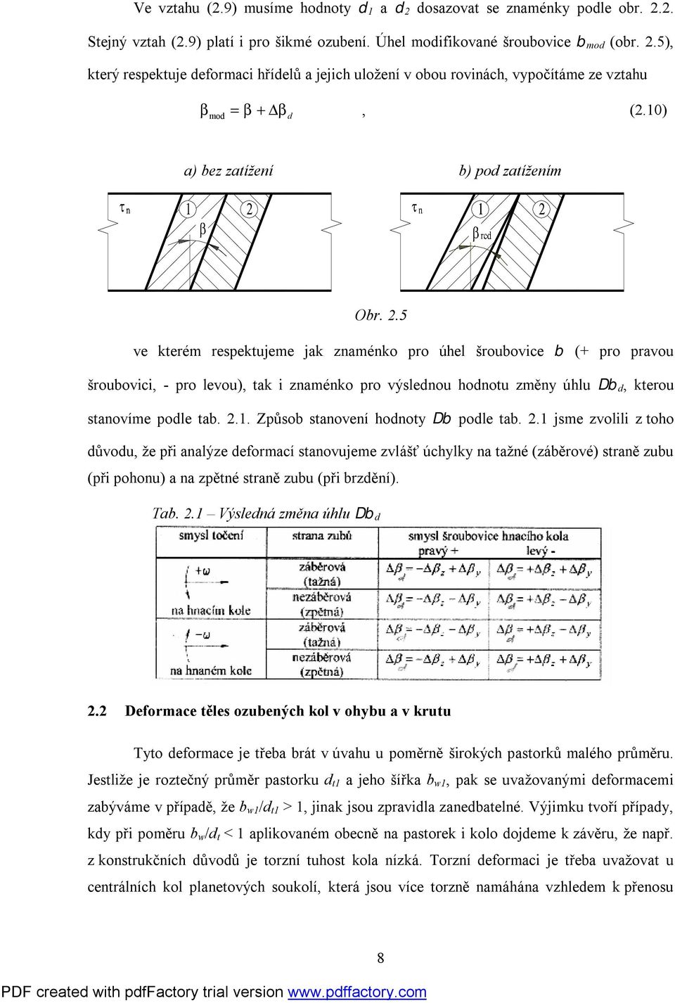 .5 ve kterém respektujeme jak znaménko pro úhel šrouovice (+ pro pravou šrouovici, - pro levou), tak i znaménko pro výslenou honotu změny úhlu D, kterou stanovíme pole ta..1.