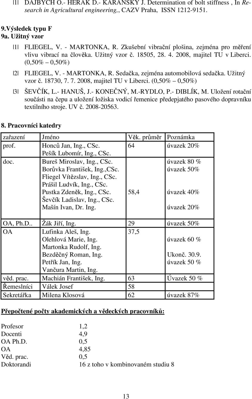 Sedačka, zejména automobilová sedačka. Užitný vzor č. 18730, 7. 7. 2008, majitel TU v Liberci. (0,50% 0,50%) 3 ŠEVČÍK, L.- HANUŠ, J.- KONEČNÝ, M.-RYDLO, P.- DIBLÍK, M.