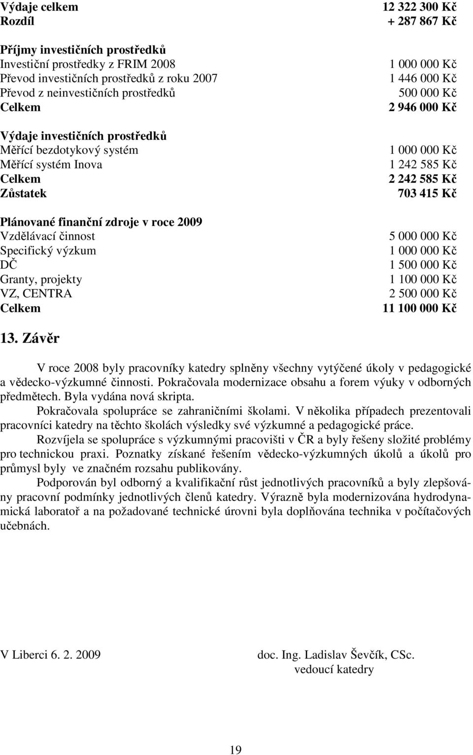 + 287 867 Kč 1 000 000 Kč 1 446 000 Kč 500 000 Kč 2 946 000 Kč 1 000 000 Kč 1 242 585 Kč 2 242 585 Kč 703 415 Kč 5 000 000 Kč 1 000 000 Kč 1 500 000 Kč 1 100 000 Kč 2 500 000 Kč 11 100 000 Kč 13.