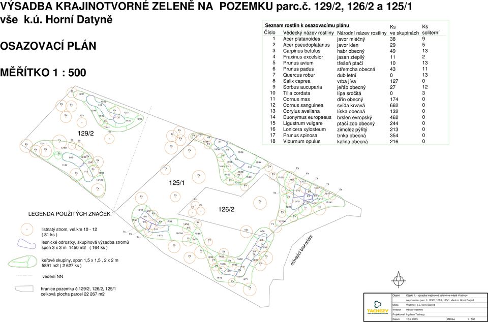 km 1-12 ( 81 ks ) 4's 1's 12/24 15/21 lesnické odrostky, skupinová výsadba stromů spon 3 x 3 m 145 m2 ( 164 ks ) 1/19 17/19 14/42 18/36 14/126 15/41 keřové skupiny, spon 1,5 x 1,5, 2 x 2 m 5891 m2 (