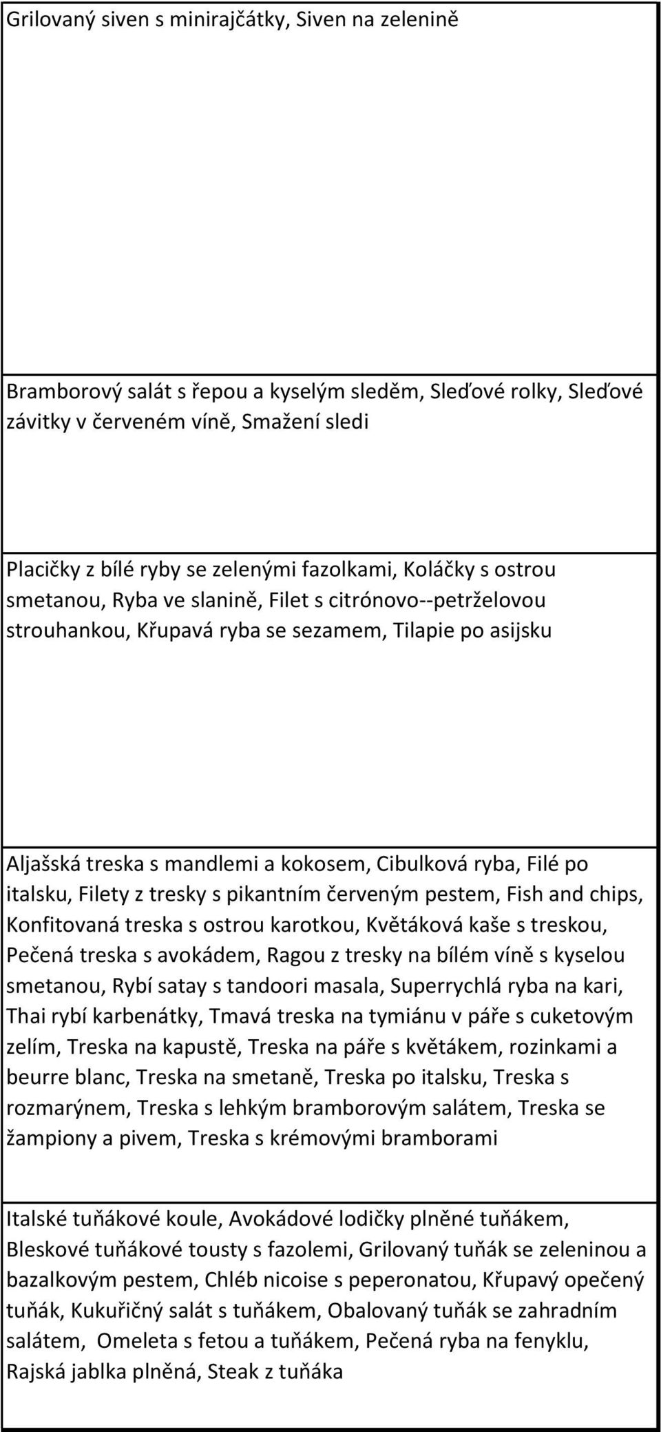 italsku, Filety z tresky s pikantním červeným pestem, Fish and chips, Konfitovaná treska s ostrou karotkou, Květáková kaše s treskou, Pečená treska s avokádem, Ragou z tresky na bílém víně s kyselou
