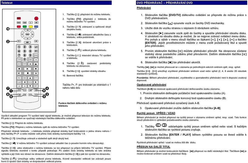 ]: zastavení podstránky teletextu na obrazovce. 9. i]: vyvolání stránky obsahu. 10. Barevná tlačítka.