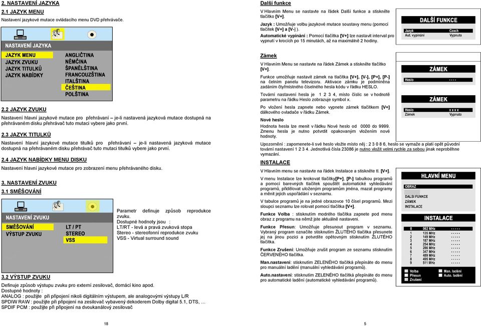 Automatické vypínání : Pomocí tlačítka [V+] lze nastavit interval pro vypnutí v krocích po 15 minutách, až na maximálně 2 hodiny.