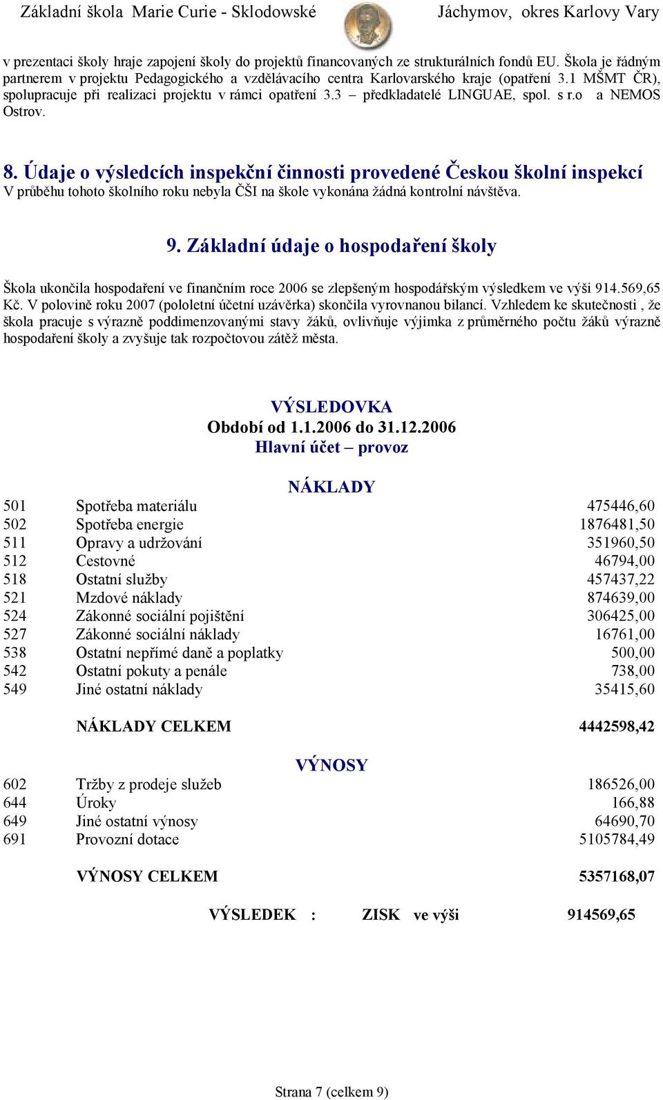 Údaje o výsledcích inspekční činnosti provedené Českou školní inspekcí V průběhu tohoto školního roku nebyla ČŠI na škole vykonána žádná kontrolní návštěva. 9.