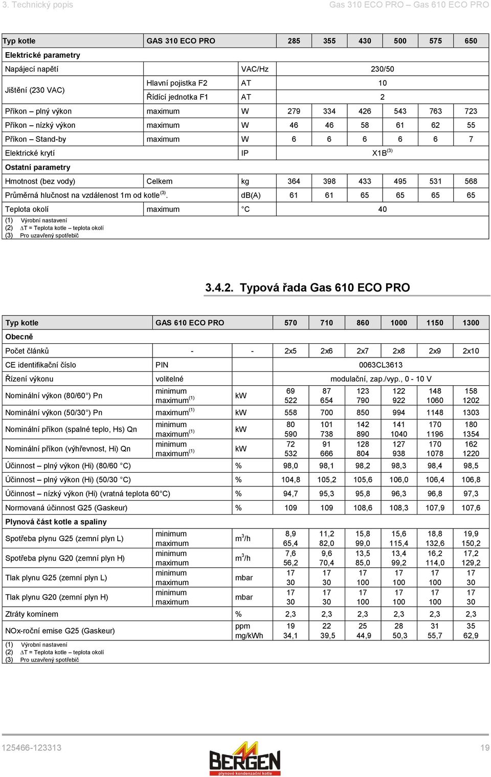 parametry Hmotnost (bez vody) Celkem kg 364 398 433 495 531 568 Průměrná hlučnost na vzdálenost 1m od kotle (3).