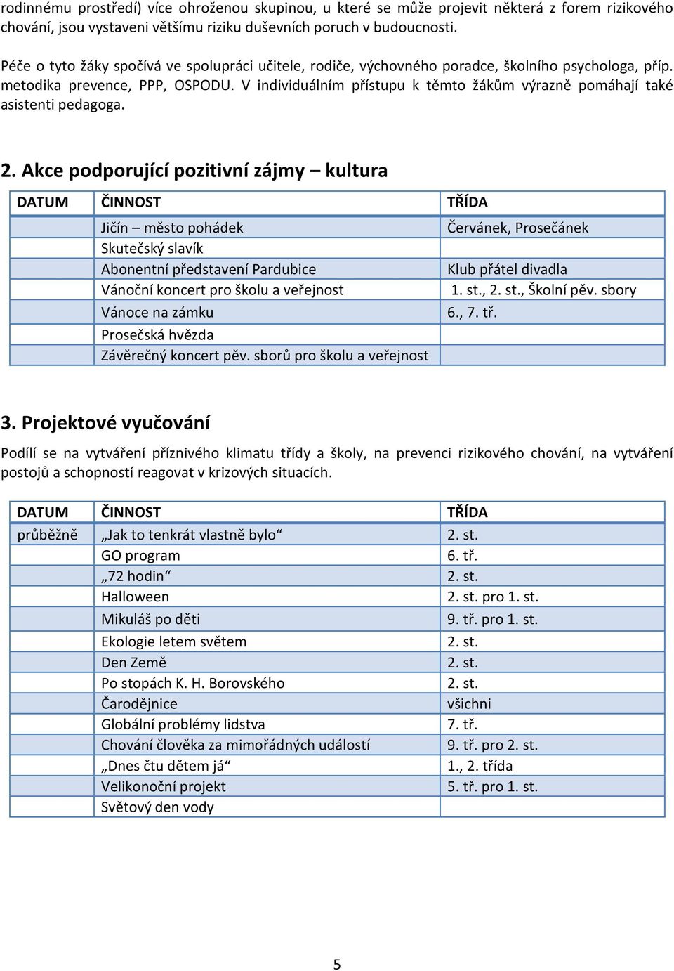 V individuálním přístupu k těmto žákům výrazně pomáhají také asistenti pedagoga. 2.