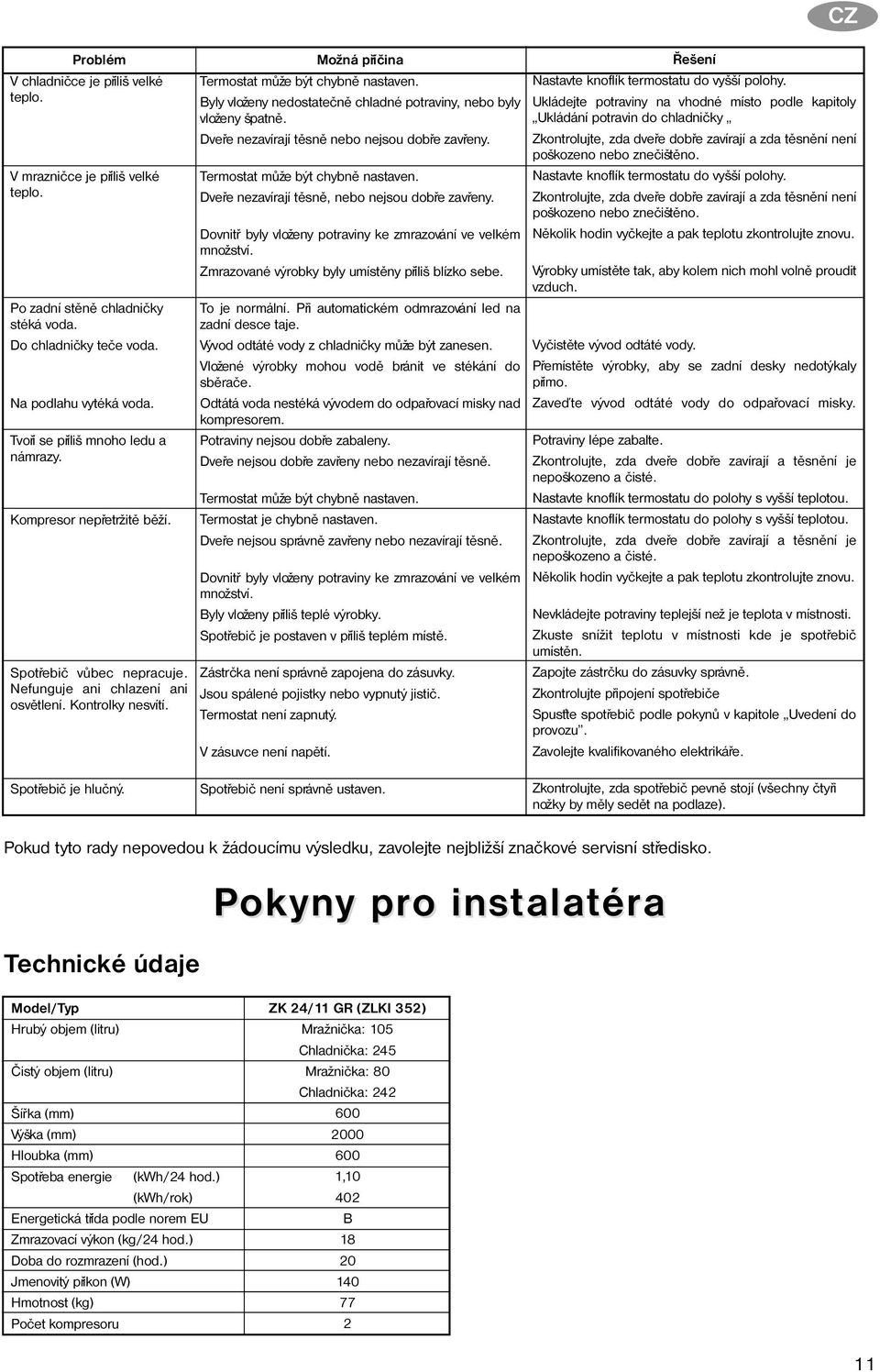 Byly vloženy nedostateènì chladné potraviny, nebo byly vloženy špatnì. Dveøe nezavírají tìsnì nebo nejsou dobøe zavøeny. Termostat mùže být chybnì nastaven.