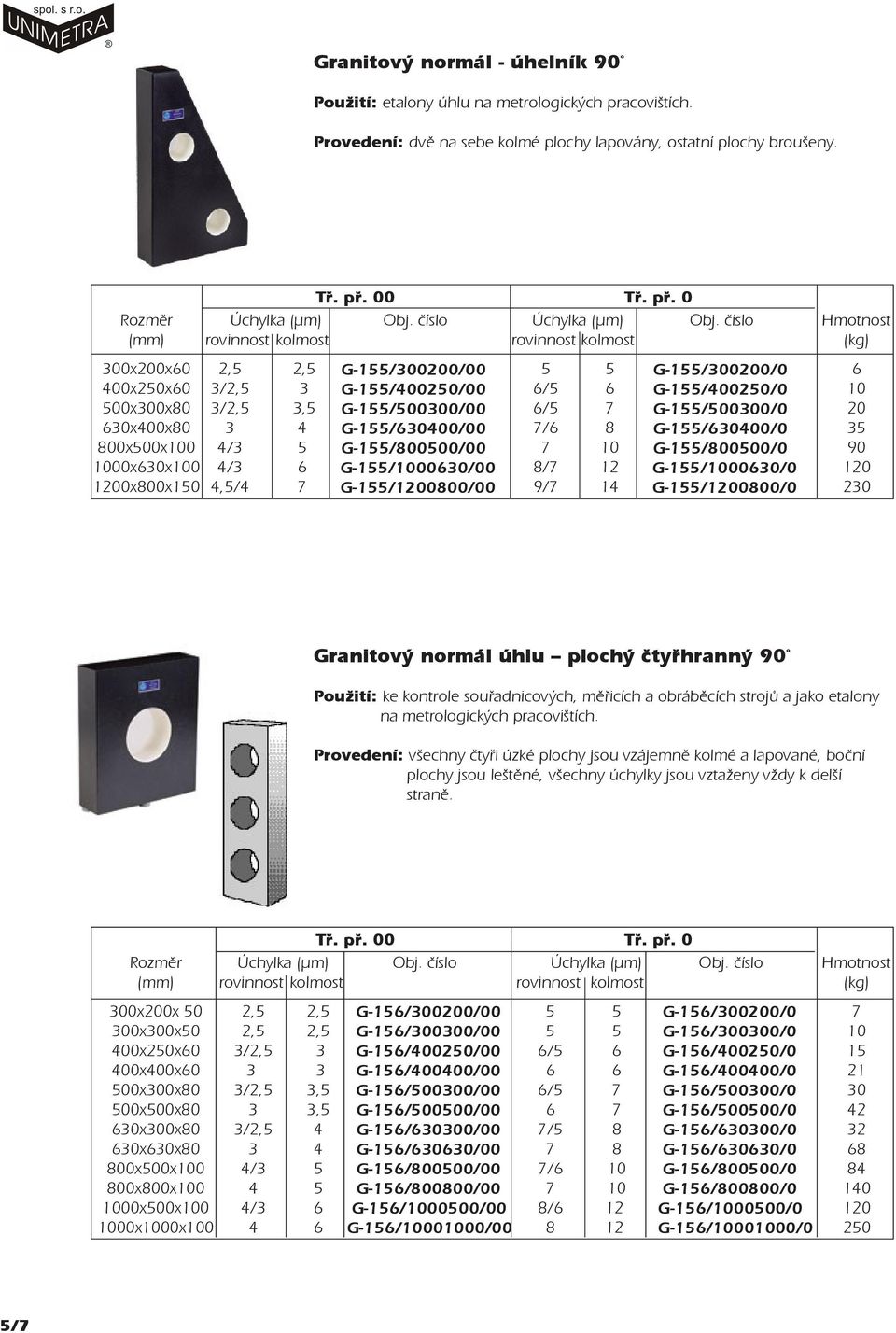 èíslo Hmotnost rovinnost kolmost rovinnost kolmost 00x00x60,, G-1/0000/00 G-1/0000/0 6 00x0x60 /, G-1/000/00 6/ 6 G-1/000/0 00x00x80 /,, G-1/0000/00 6/ G-1/0000/0 0 60x00x80 G-1/6000/00 /6 8