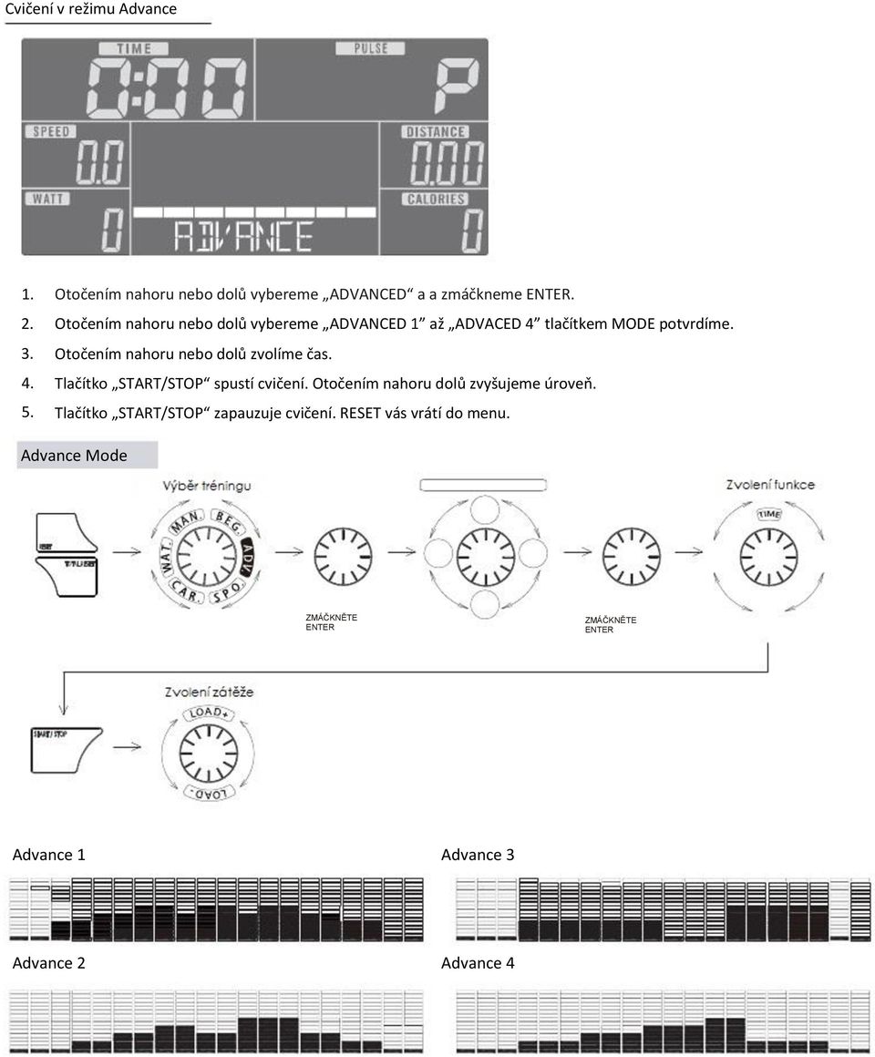 Otočením nahoru nebo dolů zvolíme čas. Tlačítko START/STOP spustí cvičení. Otočením nahoru dolů zvyšujeme úroveň.