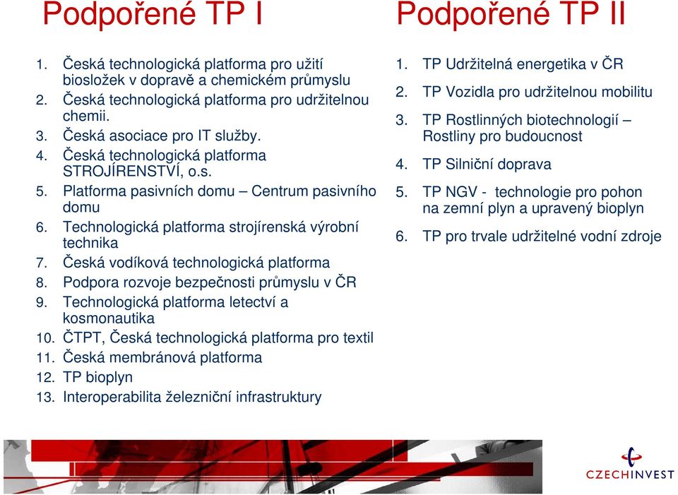 Česká vodíková technologická platforma 8. Podpora rozvoje bezpečnosti průmyslu v ČR 9. Technologická platforma letectví a kosmonautika 10. ČTPT, Česká technologická platforma pro textil 11.