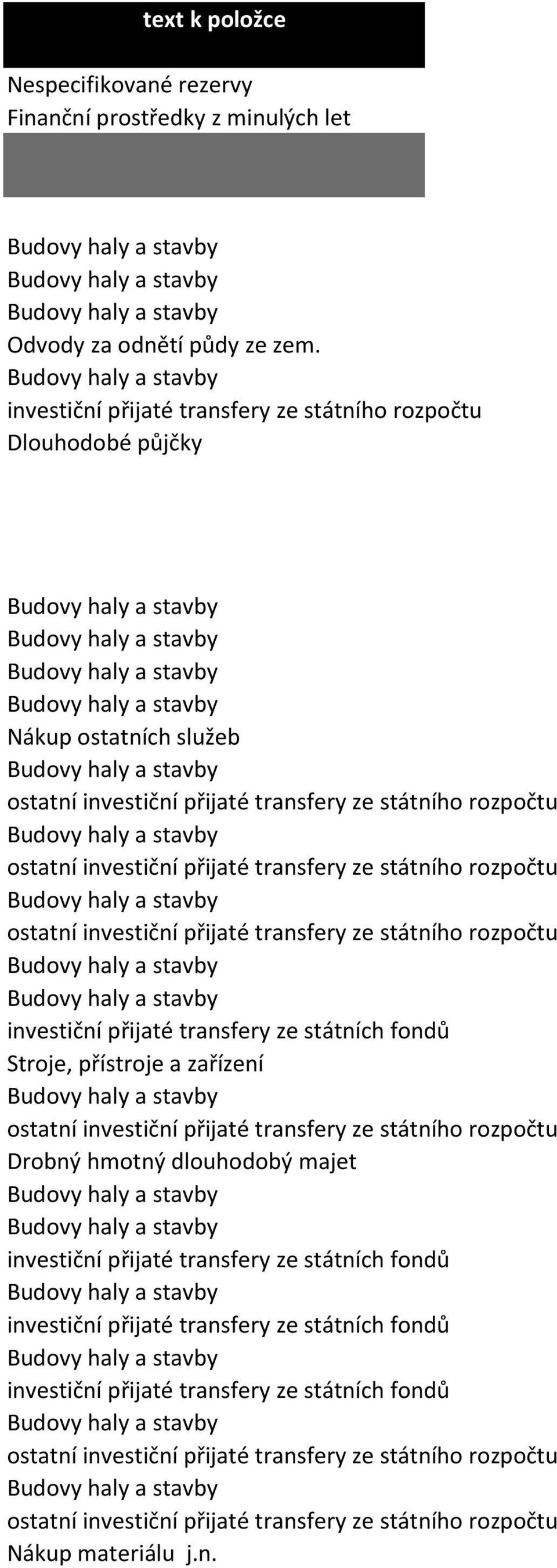 investiční přijaté transfery ze státního rozpočtu investiční přijaté transfery ze státních fondů Stroje, přístroje a zařízení ostatní investiční přijaté transfery ze státního rozpočtu Drobný