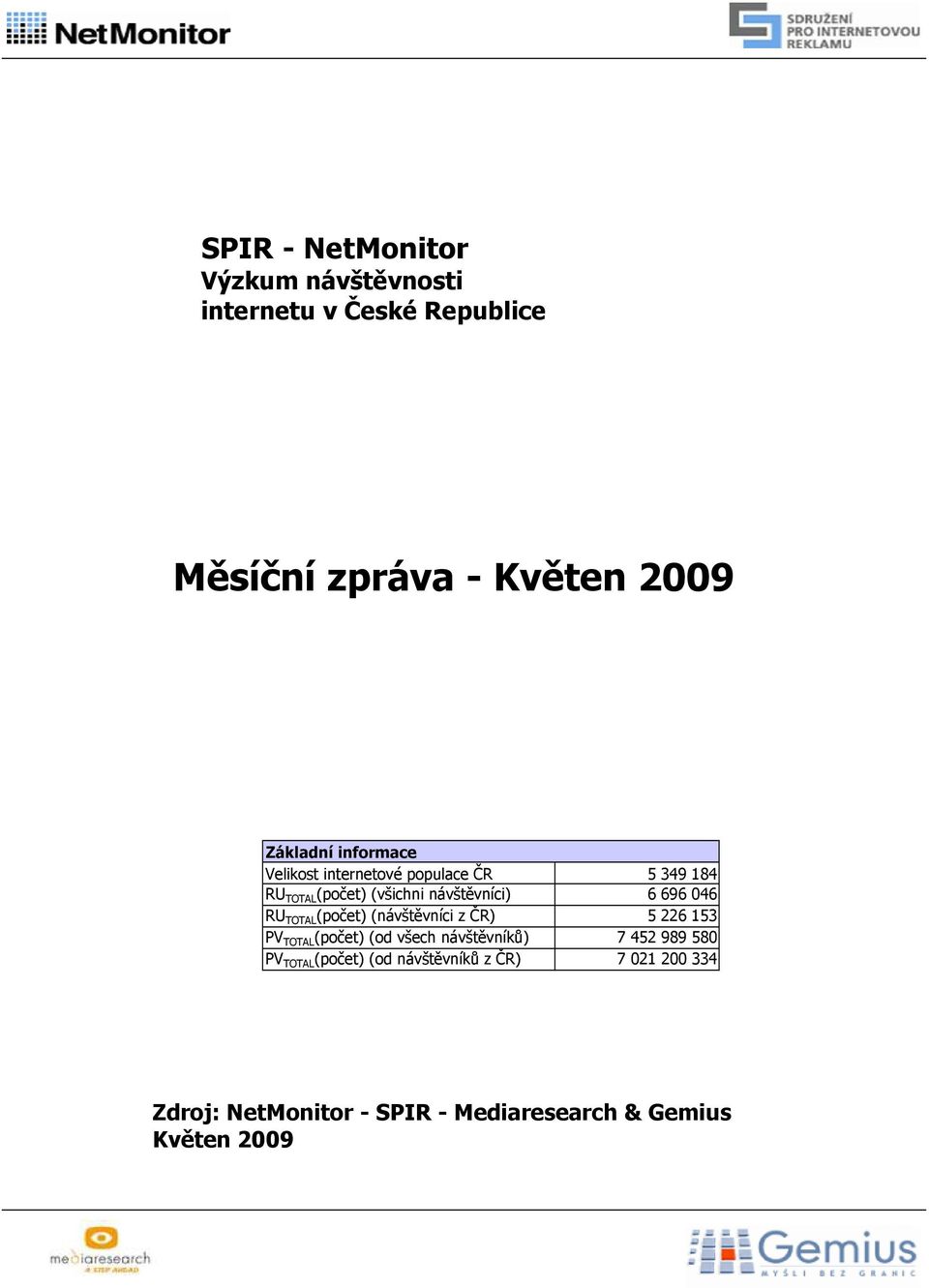 (návštěvníci z ČR) TOTAL (počet) (od všech návštěvníků) TOTAL (počet) (od návštěvníků z ČR) 5 349 184