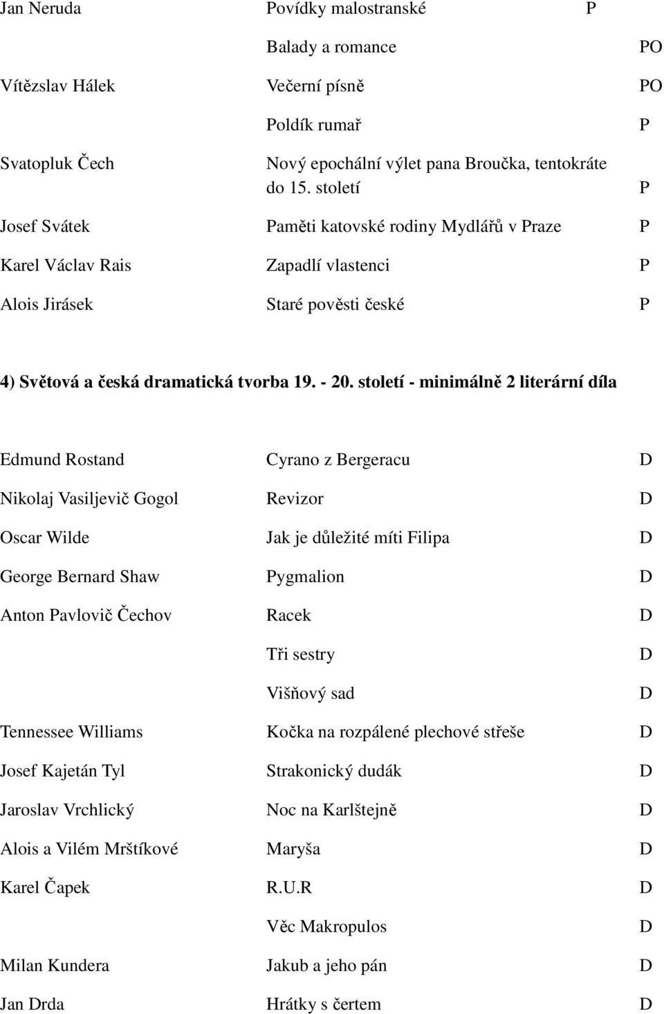 století - minimálně 2 literární díla Edmund Rostand Cyrano z Bergeracu Nikolaj Vasiljevič Gogol Revizor Oscar Wilde Jak je důležité míti Filipa George Bernard Shaw ygmalion Anton avlovič Čechov Racek