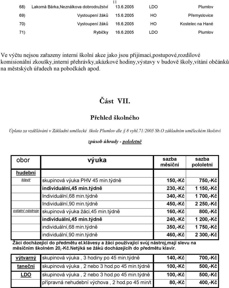 pobočkách apod. Část VII. Přehled školného Úplata za vzdělávání v Základní umělecké škole Plumlov dle 8 vyhl.71/2005 Sb.