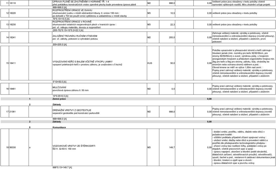 5 [A] ROZPROSTŘENÍ ORNICE V ROVINĚ ohumusování ostatních nezpevněných ploch v hranicích úprav pol. vč. nákupu materiálu, dovozu a rozprostření (205-70)*0.15+10*0.2=22.