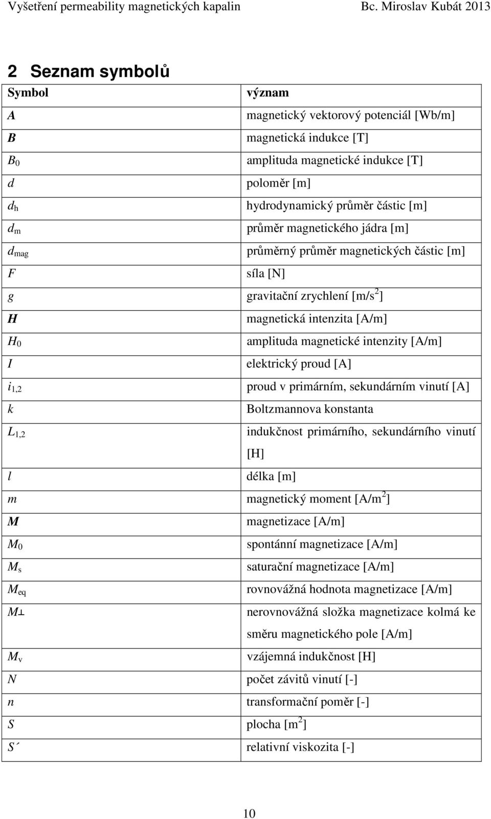 elektrický proud [A] proud v primárním, sekundárním vinutí [A] Boltzmannova konstanta indukčnost primárního, sekundárního vinutí [H] l délka [m] m magnetický moment [A/m 2 ] M M 0 M s M eq M