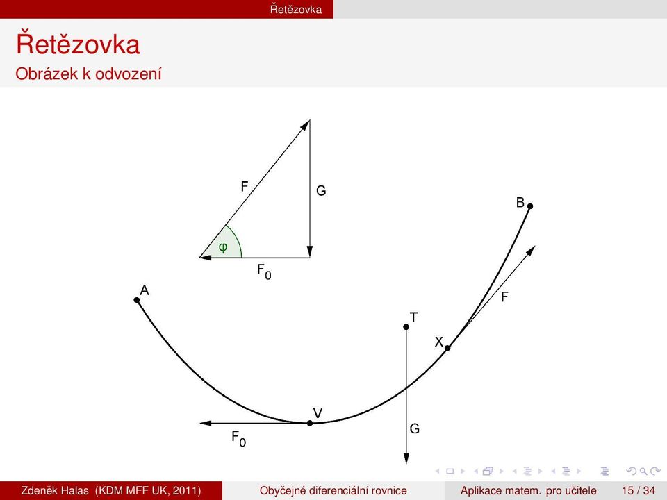 2011) Obyčejné diferenciální