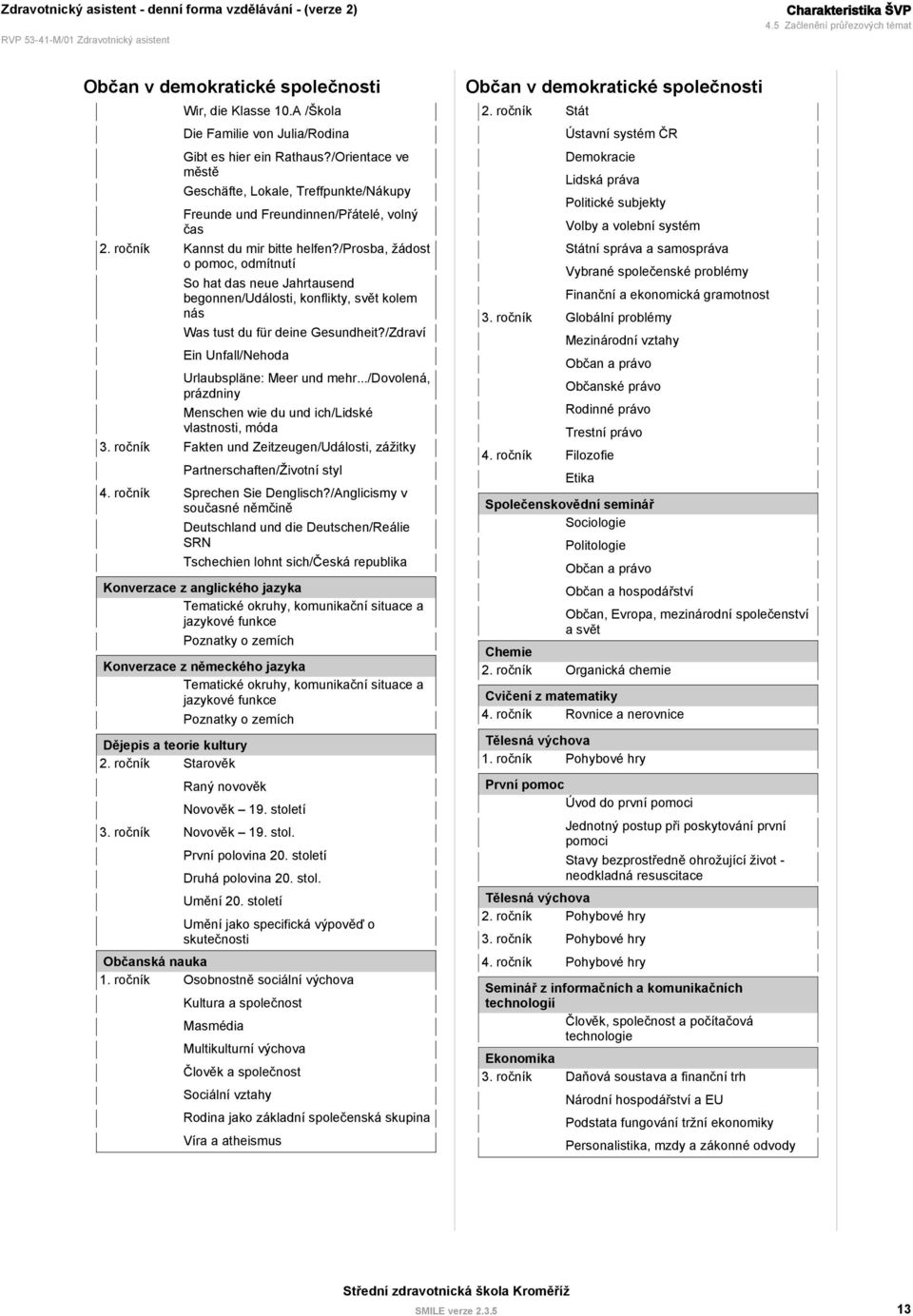 /prosba, žádost o pomoc, odmítnutí So hat das neue Jahrtausend begonnen/události, konflikty, svět kolem nás Was tust du für deine Gesundheit?/Zdraví Ein Unfall/Nehoda Urlaubspläne: Meer und mehr.