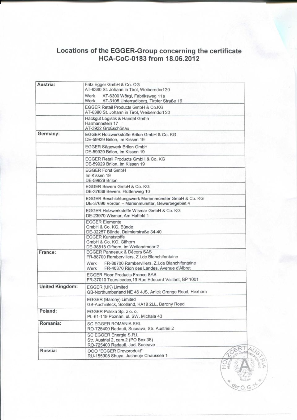 Weiberndorf 20 Hackgut Logistik & Handel Gmbh Harmannstein 17 AT-3922 Groftschonau EGGER Holzwerkstoffe Brilon GmbH & Co. KG EGGER Sagewerk Brilon GmbH EGGER Retail Products GmbH & Co.