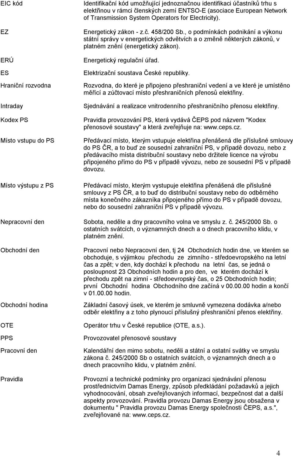 , o podmínkách podnikání a výkonu státní správy v energetických odvětvích a o změně některých zákonů, v platném znění (energetický zákon). Energetický regulační úřad.