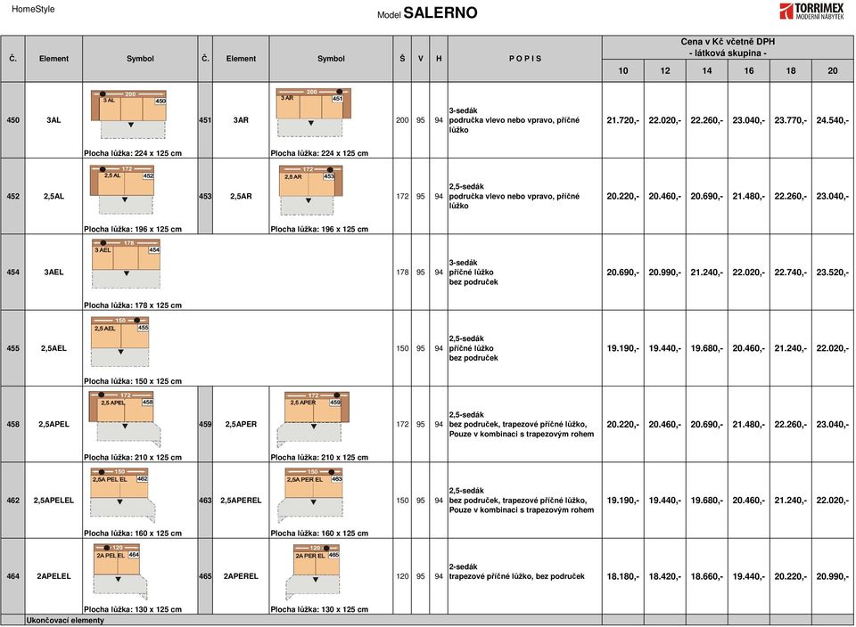040,- Plocha lůžka: 196 x 125 cm Plocha lůžka: 196 x 125 cm 454 3AEL 178 95 94 3-sedák příčné lůžko 20.690,- 20.990,- 21.240,- 22.020,- 22.740,- 23.