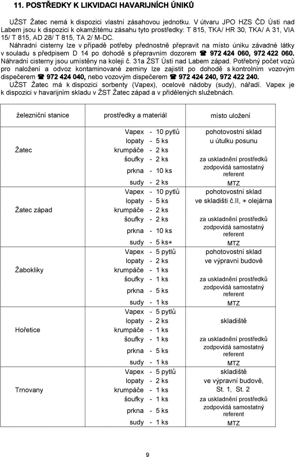 Náhradní cisterny lze v případě potřeby přednostně přepravit na místo úniku závadné látky v souladu s předpisem D 14 po dohodě s přepravním dozorem 972 424 060, 972 422 060.