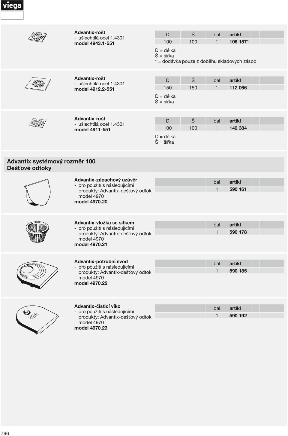 4301 model 4911-551 D Š 100 100 1 142 384 D = délka Š = šířka Advantix systémový rozměr 100 Dešťové odtoky Advantix- zápachový uzávěr produkty: Advantix- dešťový odtok model 4970 model 4970.