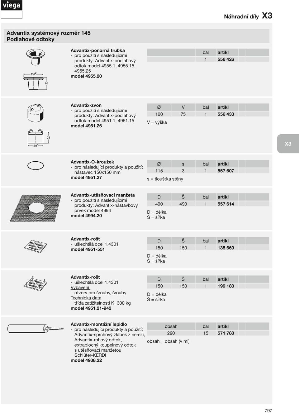 27 Ø s 115 3 1 557 607 s = tloušťka stěny Advantix- utěsňovací manžeta produkty: Advantix- nástavbový prvek model 4994 model 4994.