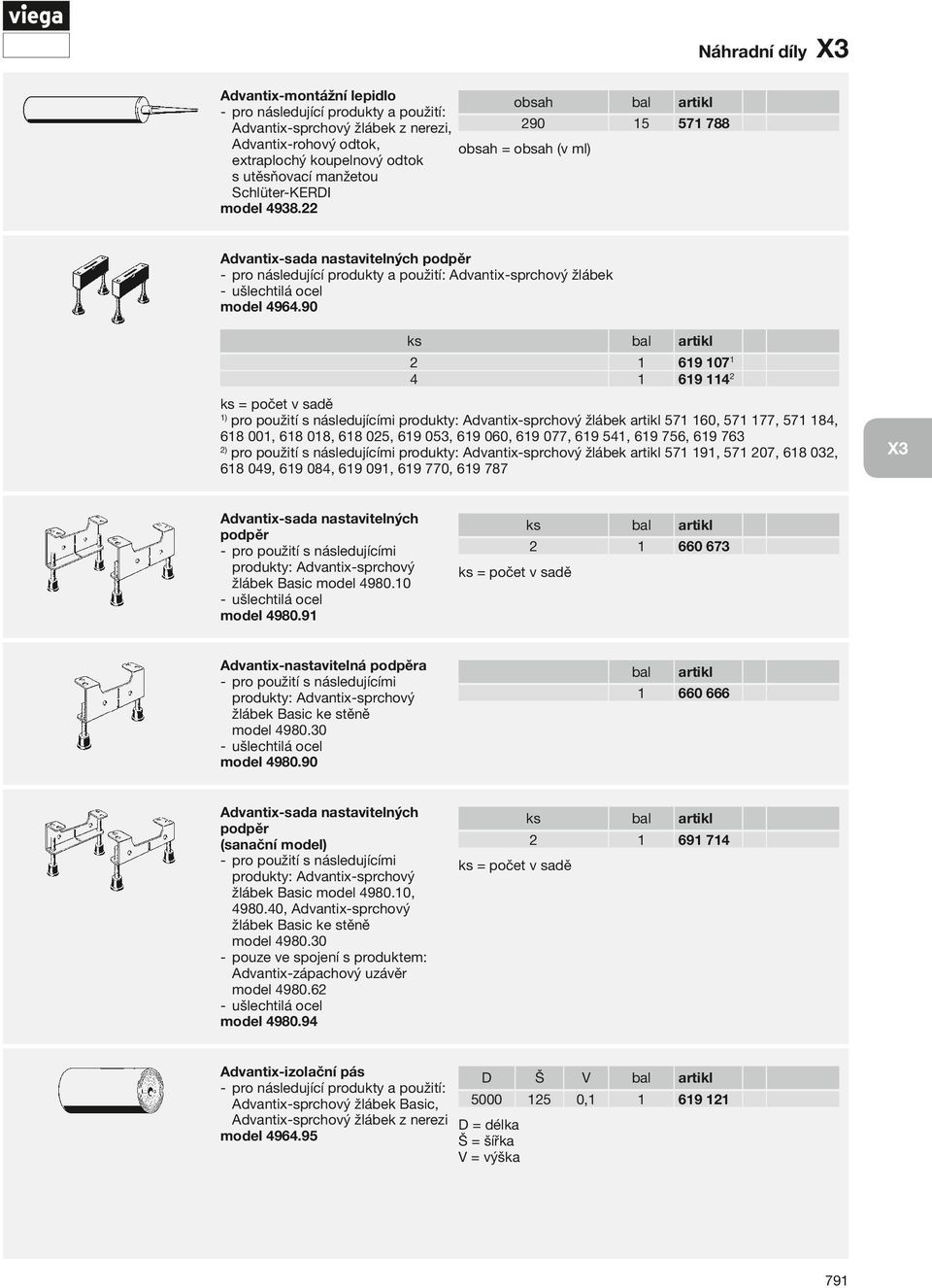 90 ks 2 1 619 107 1 4 1 619 114 2 ks = počet v sadě 1) produkty: Advantix- sprchový žlábek artikl 571 160, 571 177, 571 184, 618 001, 618 018, 618 025, 619 053, 619 060, 619 077, 619 541, 619 756,