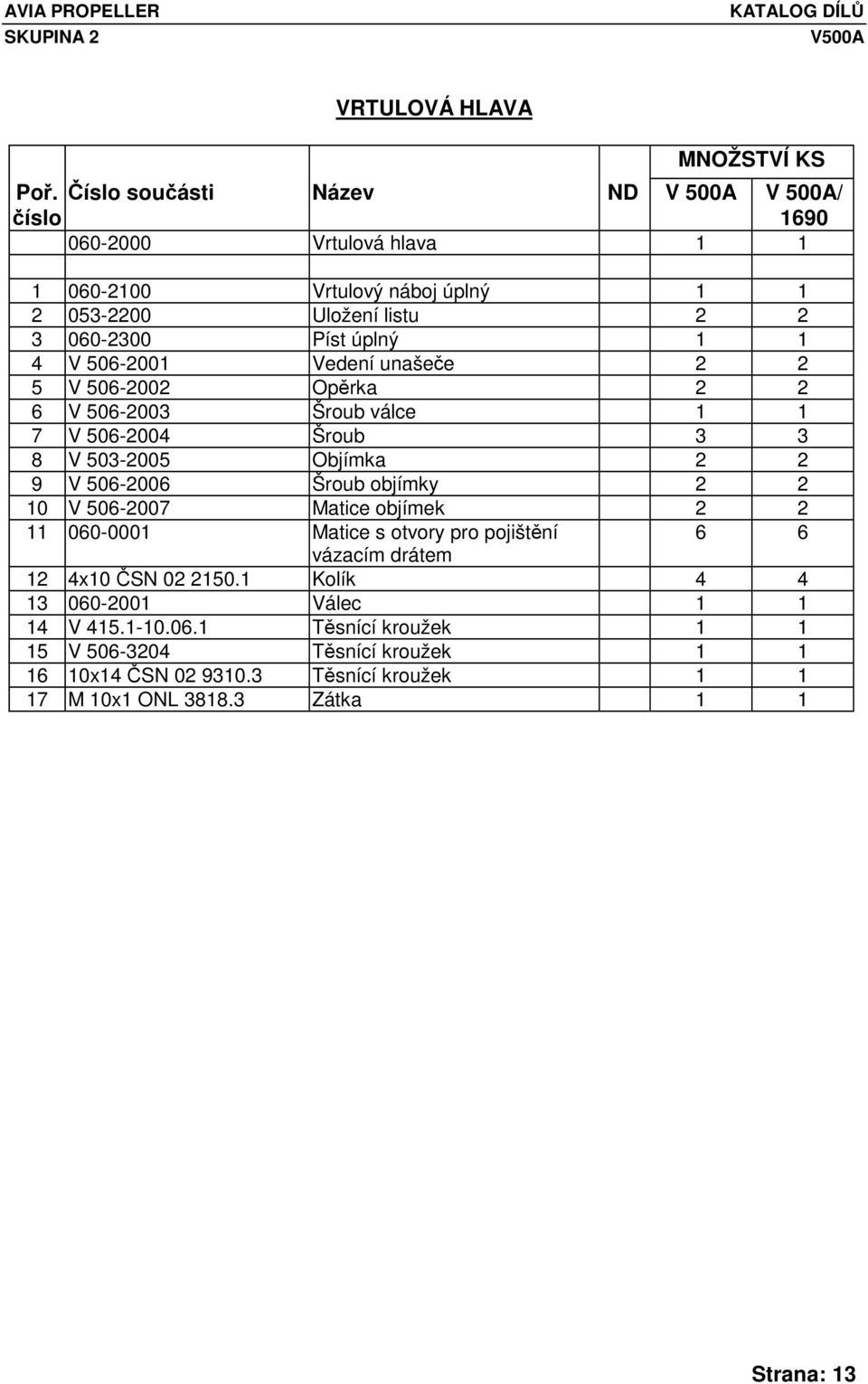 4 V 506-2001 Vedení unašeče 2 2 5 V 506-2002 Opěrka 2 2 6 V 506-2003 Šroub válce 1 1 7 V 506-2004 Šroub 3 3 8 V 503-2005 Objímka 2 2 9 V 506-2006 Šroub objímky 2 2 10 V