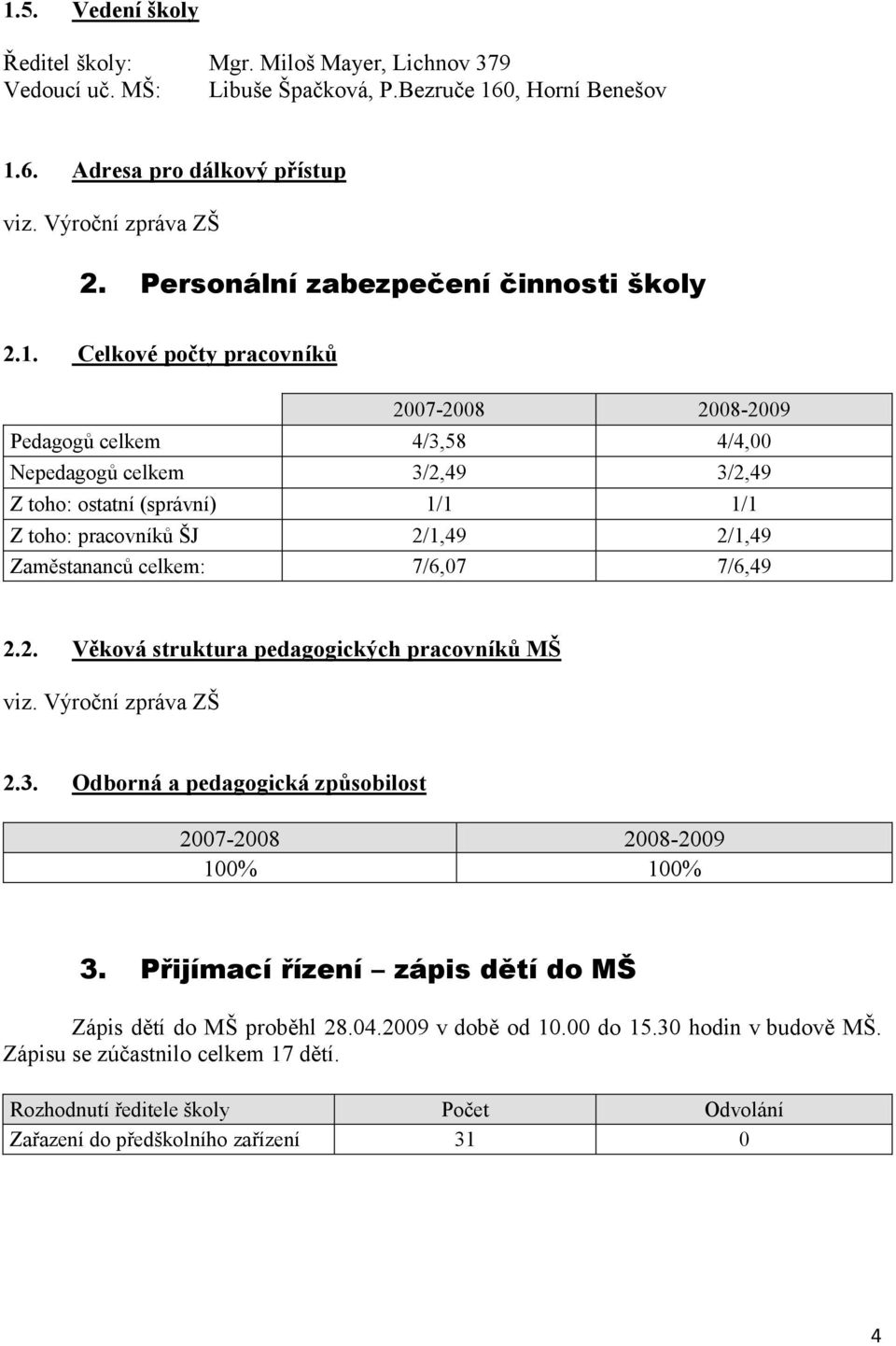 Celkové počty pracovníků 2007-2008 2008-2009 Pedagogů celkem 4/3,58 4/4,00 Nepedagogů celkem 3/2,49 3/2,49 Z toho: ostatní (správní) 1/1 1/1 Z toho: pracovníků ŠJ 2/1,49 2/1,49 Zaměstananců celkem: