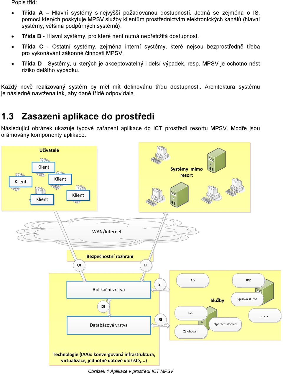 Třída B - Hlavní systémy, pro které není nutná nepřetržitá dostupnost. Třída C - Ostatní systémy, zejména interní systémy, které nejsou bezprostředně třeba pro vykonávání zákonné činnosti MPSV.