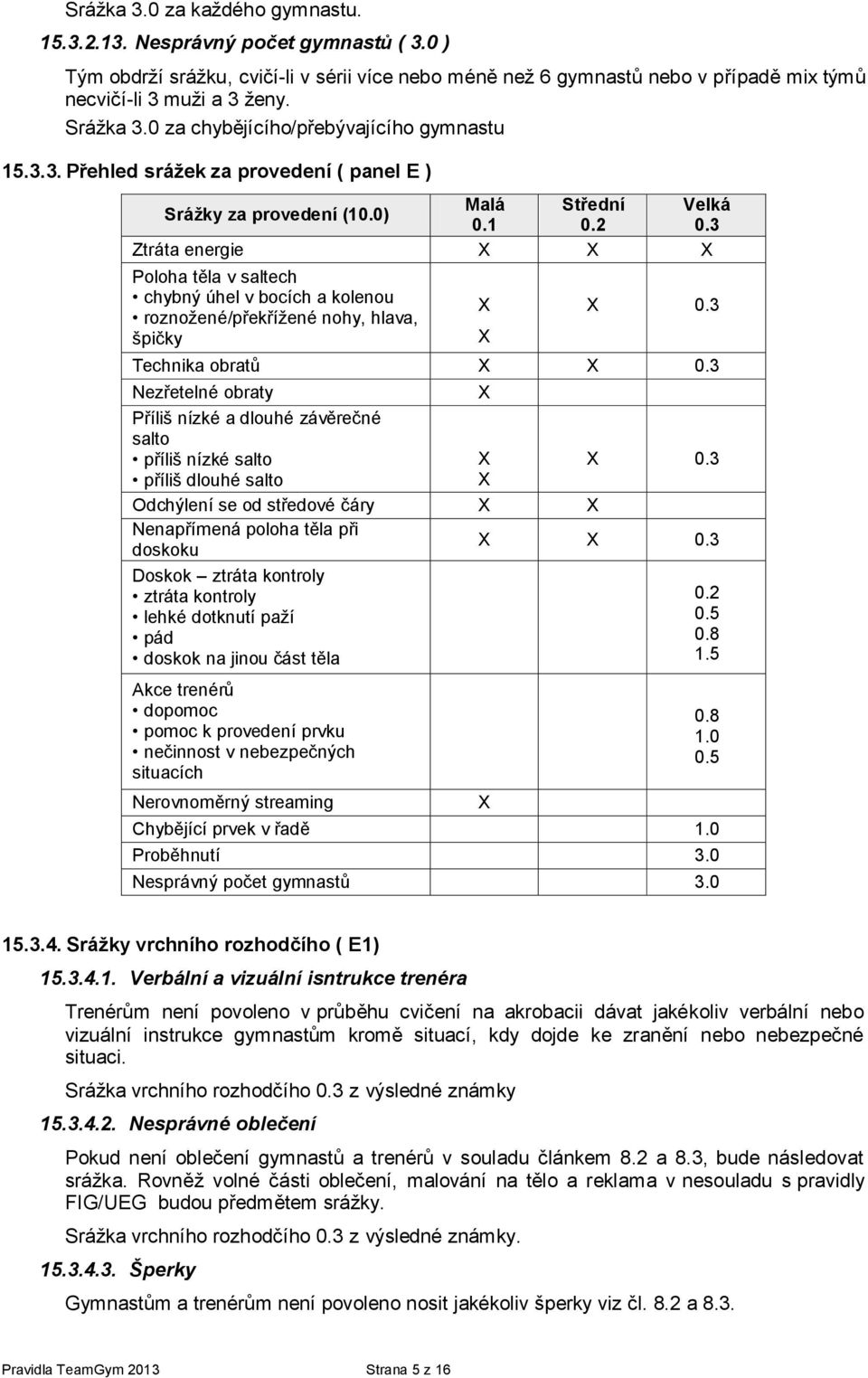 3 Ztráta energie Poloha těla v saltech chybný úhel v bocích a kolenou roznožené/překřížené nohy, hlava, špičky 0.3 Technika obratů 0.