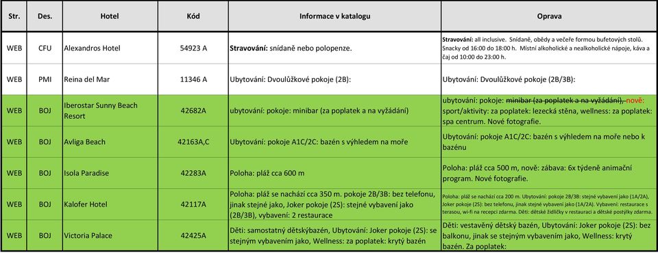 WEB PMI Reina del Mar 11346 A Ubytování: Dvoulůžkové pokoje (2B): Ubytování: Dvoulůžkové pokoje (2B/3B): WEB BOJ Iberostar Sunny Beach Resort 42682A ubytování: pokoje: minibar (za poplatek a na