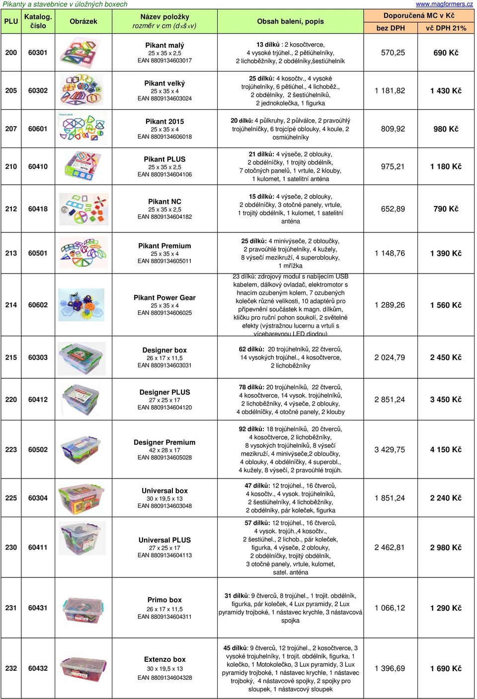 , 2 obdélníky, 2 šestiúhelníků, 2 jednokolečka, 1 figurka 1 181,82 1 430 Kč 207 60601 Pikant 2015 25 x 35 x 4 EAN 8809134606018 20 dílků: 4 půlkruhy, 2 půlválce, 2 pravoúhlý trojúhelníčky, 6 trojcípé