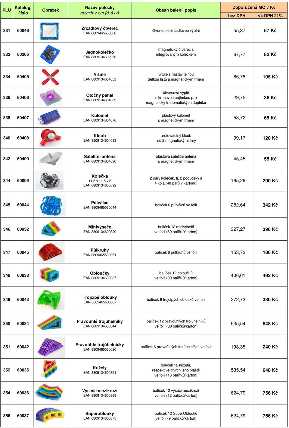 doplňků 29,75 36 Kč 338 60407 Kulomet EAN 8809134604076 plastový kulomet s magnetickým trnem 53,72 65 Kč 340 60408 Kloub EAN 8809134604083 aretovatelný kloub se 2 magnetickými trny 99,17 120 Kč 342