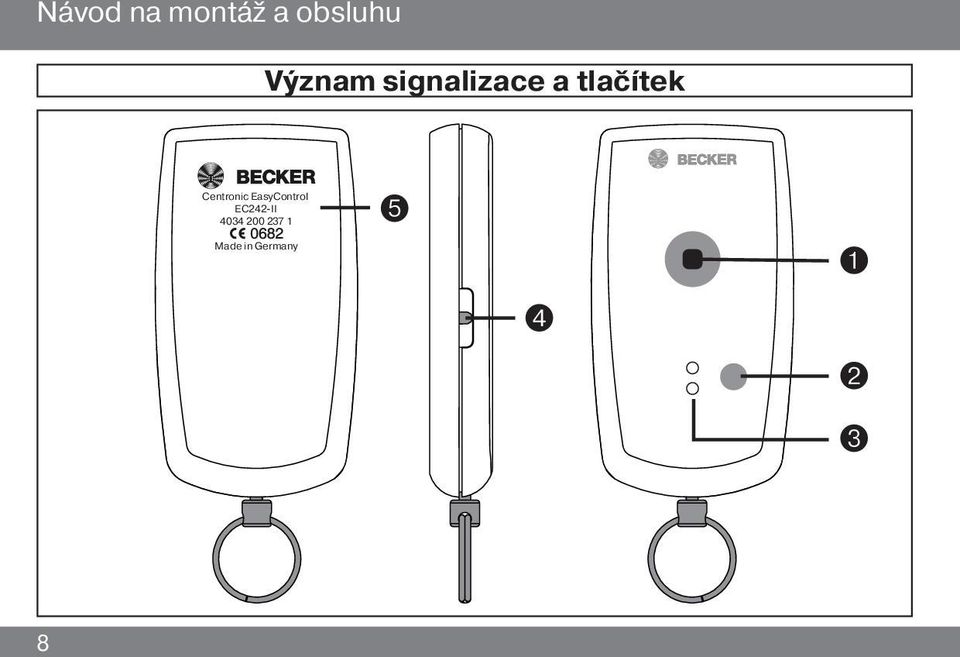 Centronic EasyControl