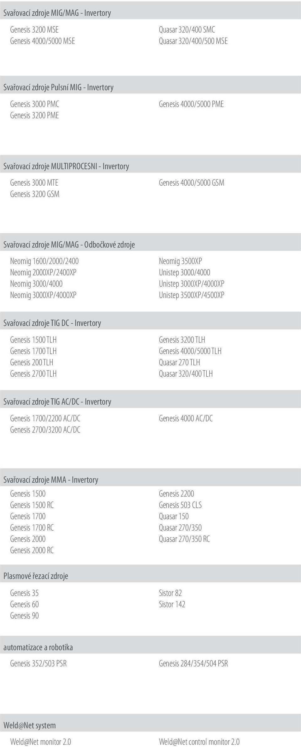 Neomig 3000/4000 Neomig 3000XP/4000XP Neomig 3500XP Unistep 3000/4000 Unistep 3000XP/4000XP Unistep 3500XP/4500XP Svařovací zdroje TIG DC - Invertory Genesis 1500 TLH Genesis 1700 TLH Genesis 200 TLH