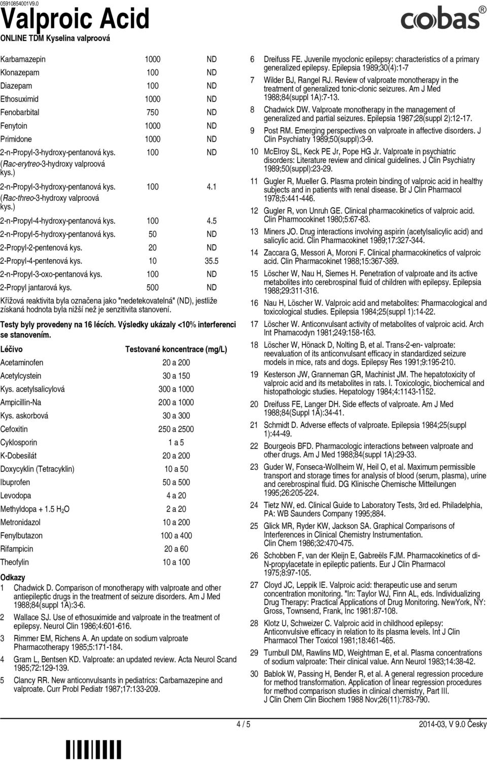 50 ND 2 Propyl 2 pentenová kys. 20 ND 2 Propyl 4 pentenová kys. 10 35.5 2 n Propyl 3 oxo pentanová kys. 100 ND 2 Propyl jantarová kys.