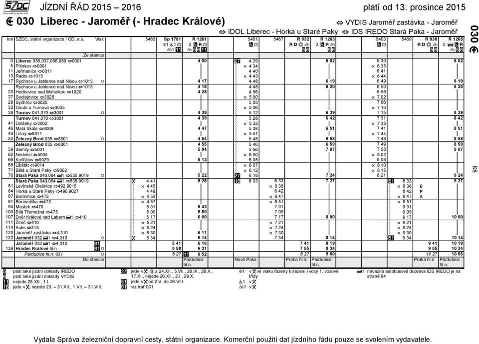 0 Liberec 036,037,086,089 0001 4 00 4 29 6 02 6 30 8 02 5 Pilínkov 0001 4 34 6 35 11 Jeřmanice 0011 4 40 6 41 13 Rádlo 1015 4 43 6 44 17 Rychnov u Jablonce nad Nisou 1013 4 17 4 48 6 19 6 49 8 19