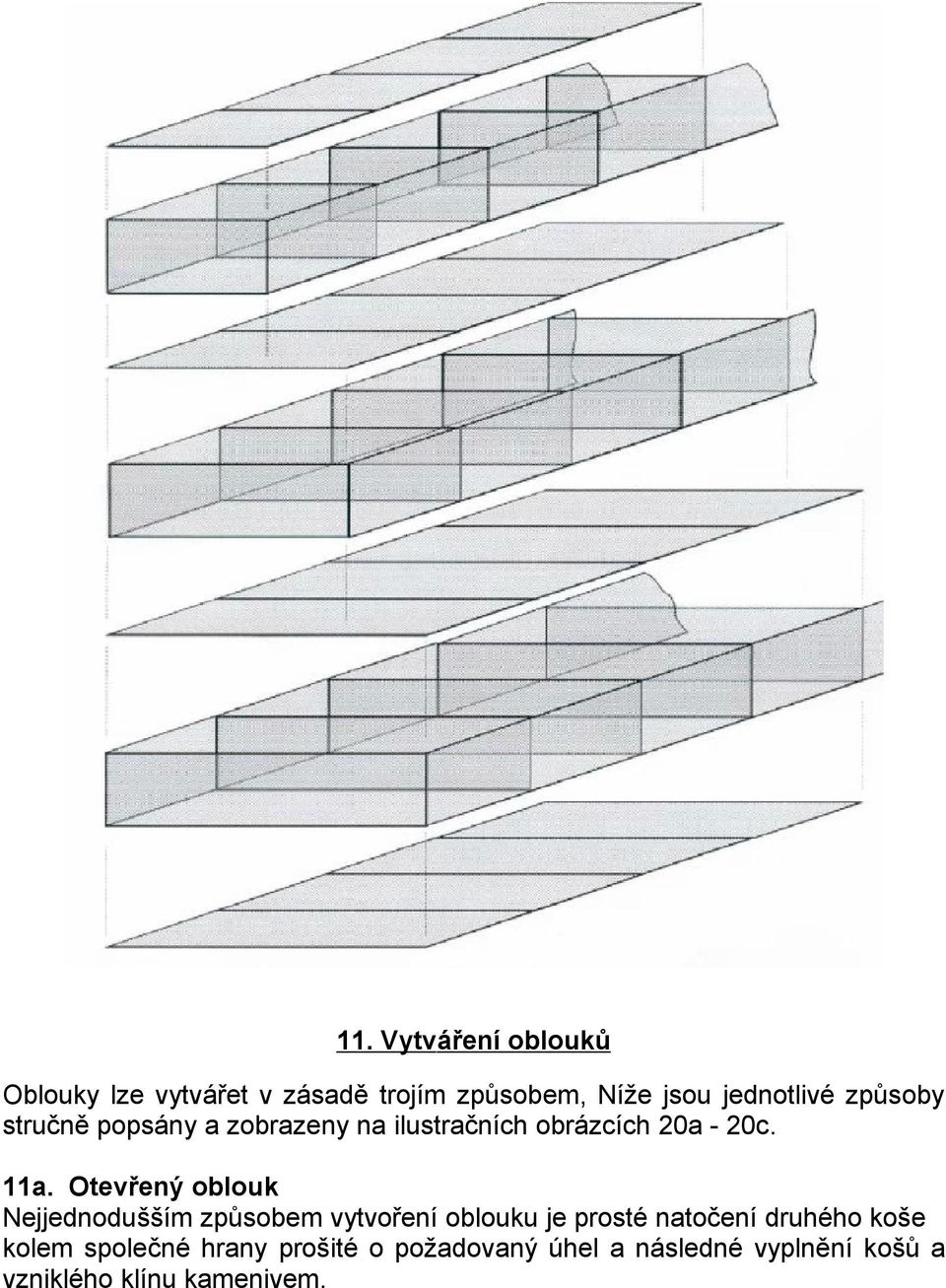 Otevřený oblouk Nejjednodušším způsobem vytvoření oblouku je prosté natočení druhého koše