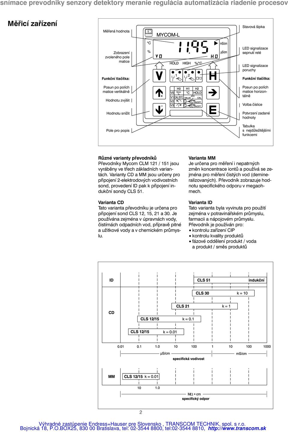 Mycom CLM 121 / 151 jsou vyráběny ve třech základních variantách. Varianty CD a MM jsou určeny pro připojení 2-elektrodových vodivostních sond, provedení ID pak k připojení indukční sondy CLS 51.