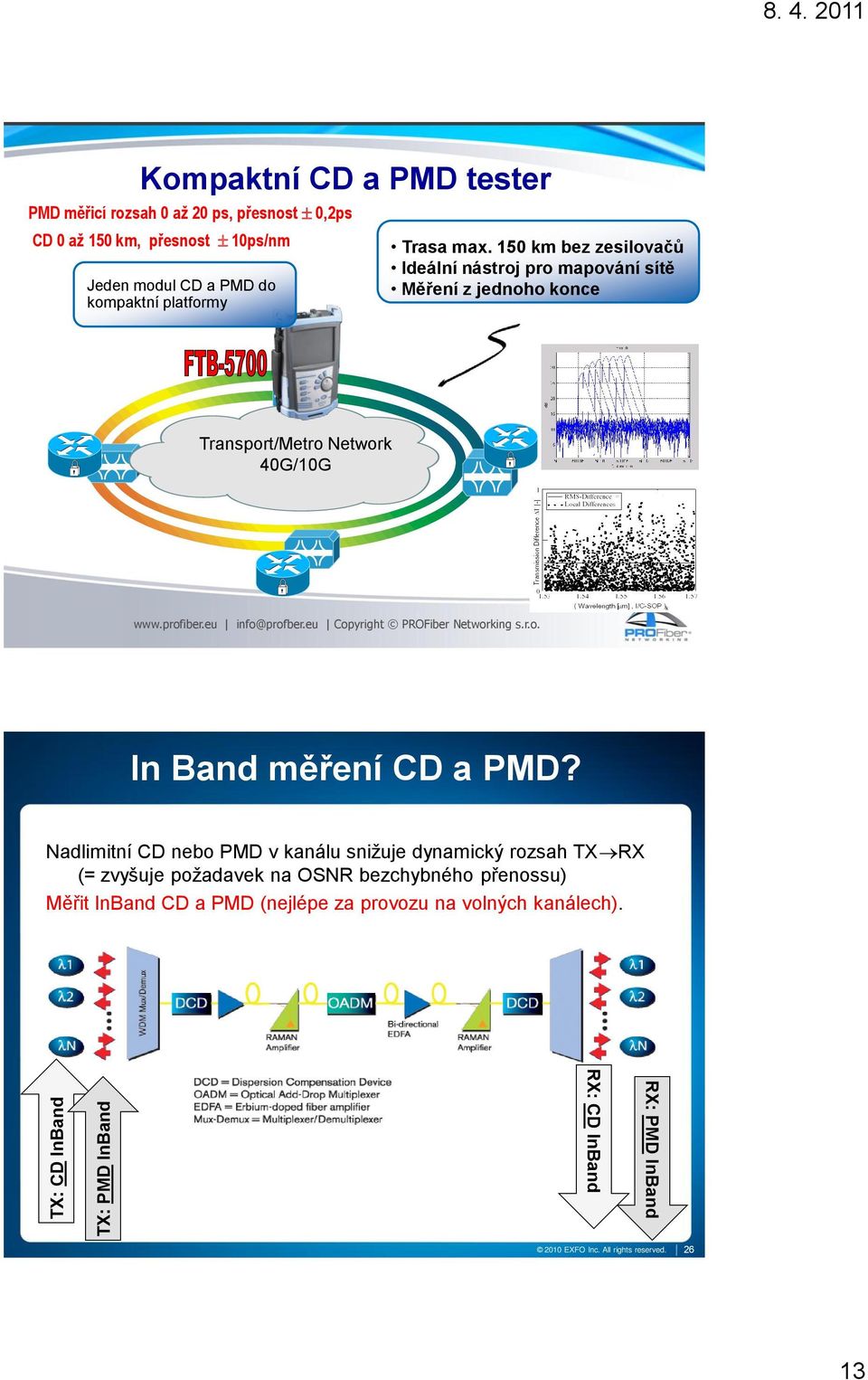 platformy Trasa max.