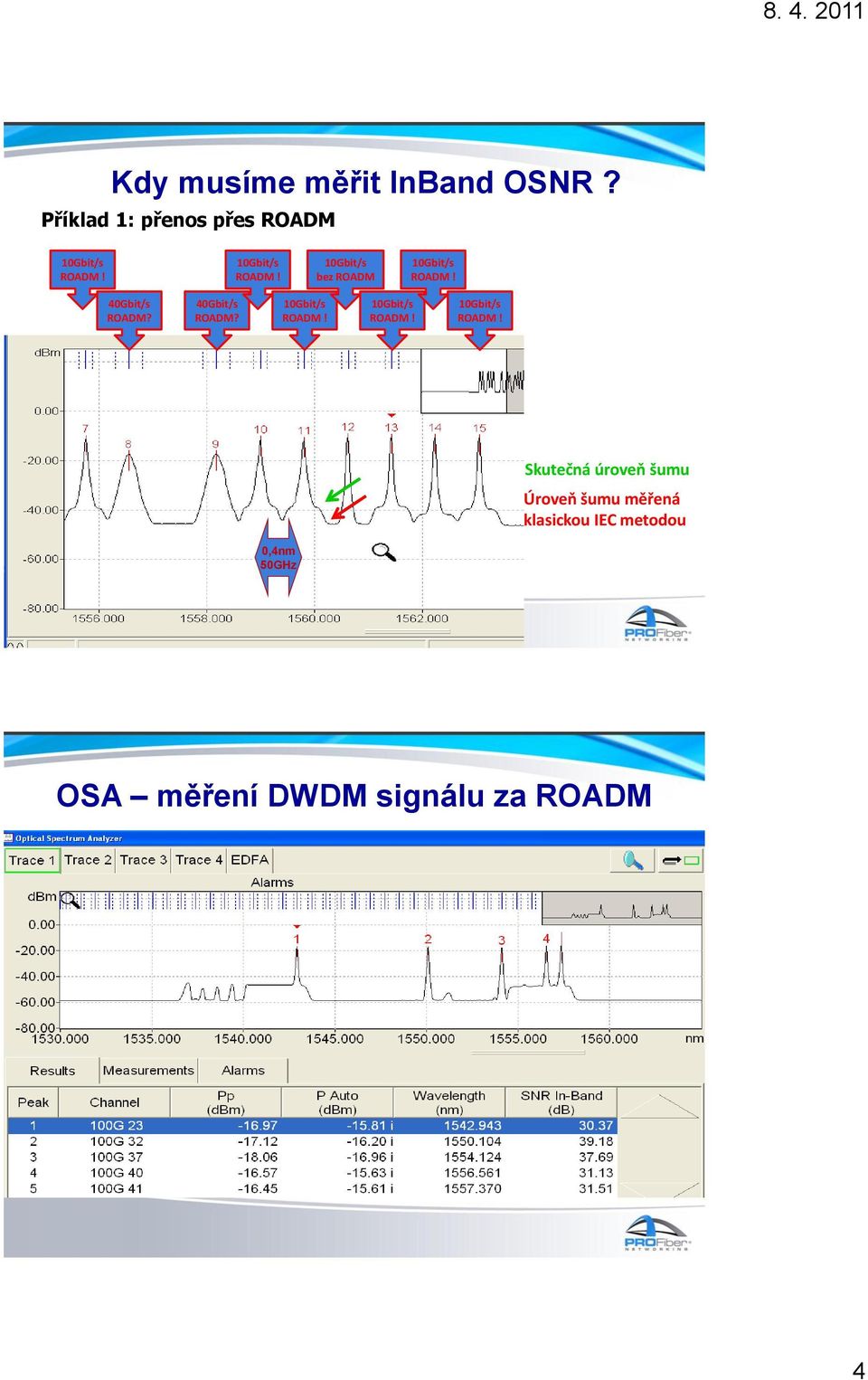 ROADM? 40Gbit/s ROADM?