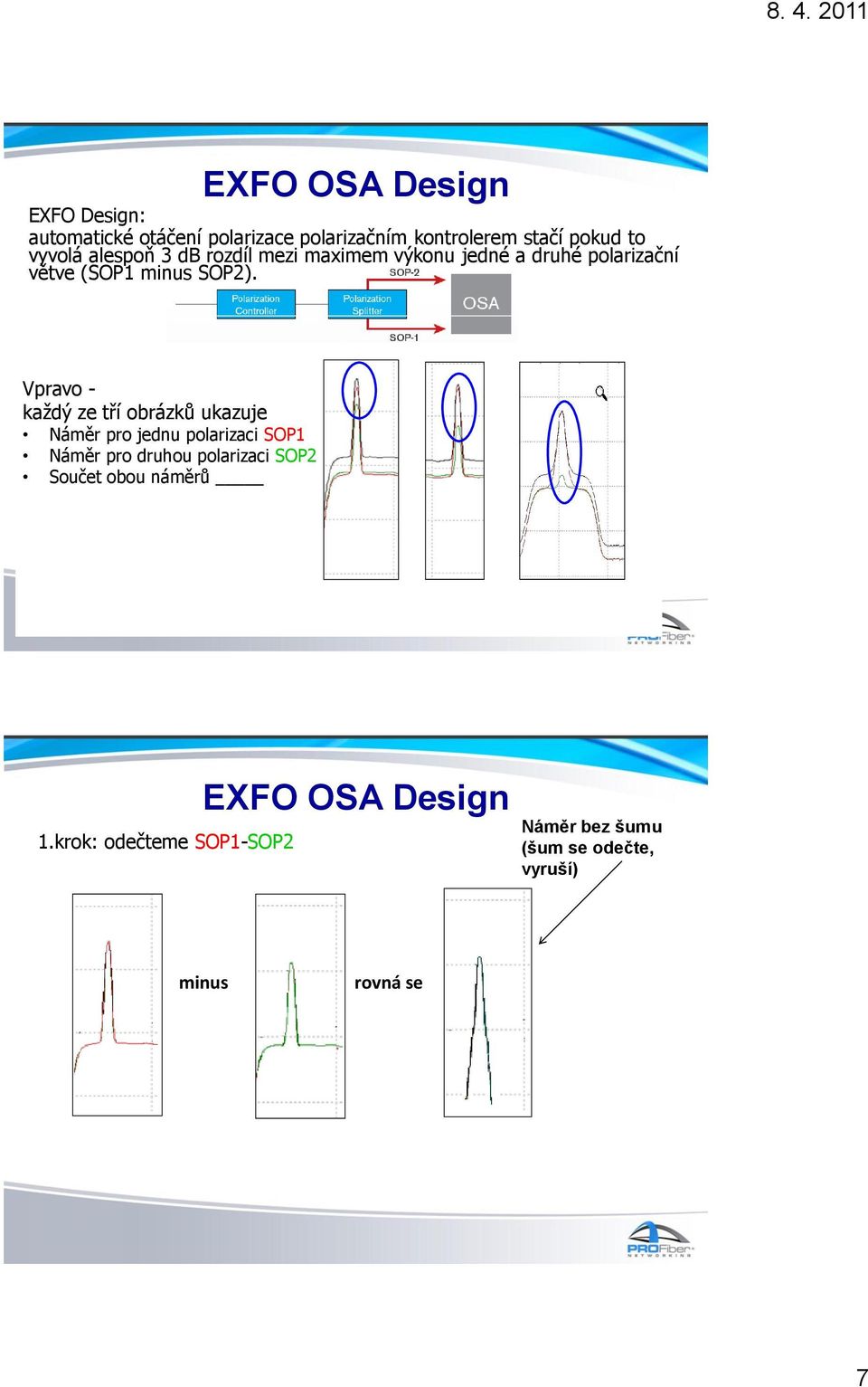 Vpravo - každý ze tří obrázků ukazuje Náměr pro jednu polarizaci SOP1 Náměr pro druhou polarizaci SOP2